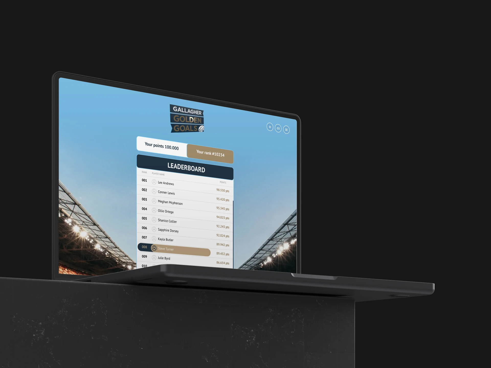 toast gallagher golden goals score board