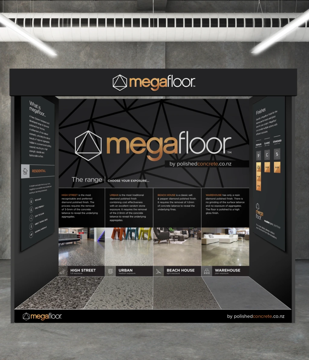 signage megafloor stand design