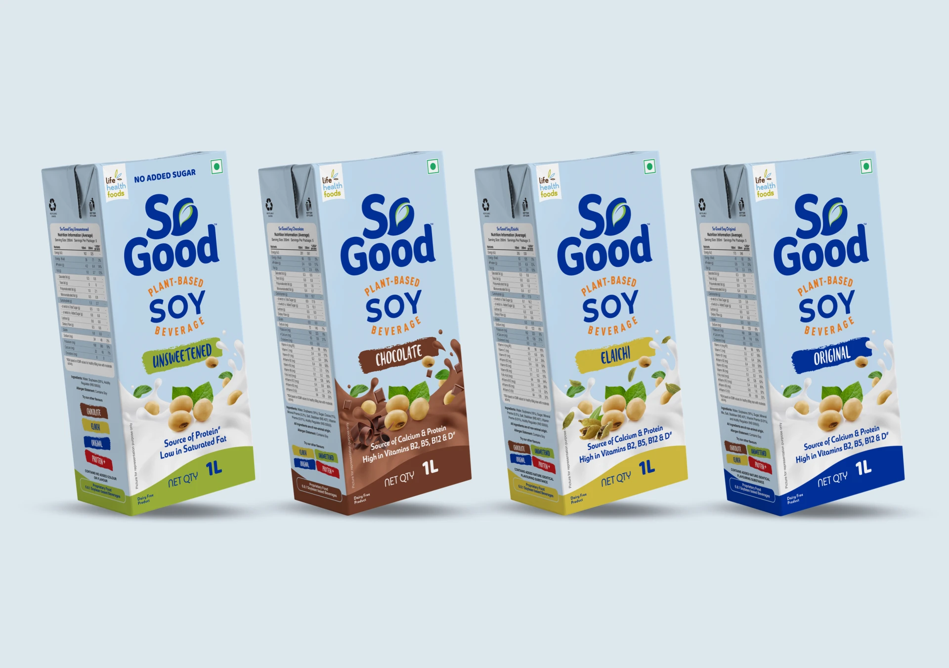 branding so good package set